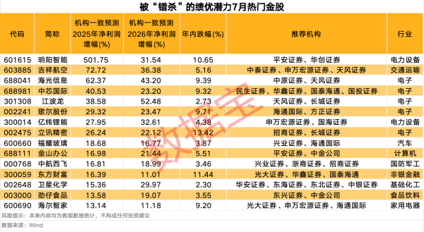 欧洲杯体育公司和好意思团演出外卖大战-亚博官网登录入口 www.yabo.com